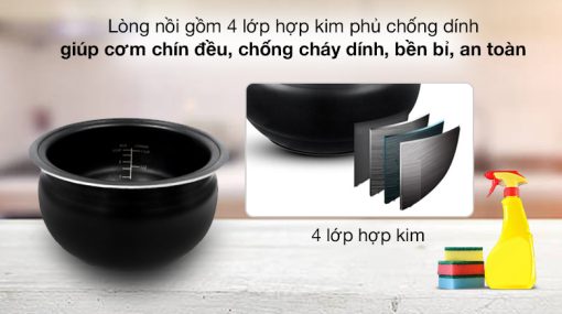 Nồi cơm điện cao tần 1.5 LÍT Dreamer DR IH15B - 9