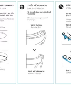 Bồn Cầu TOTO MS885DT2#XW 1 khối Nắp Đóng Êm TC393VS - 13