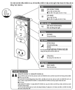Bồn Cầu Thông Minh TOTO C971#XW/TCF9433A#NW1 Dòng GG - 21