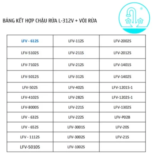 Chậu Rửa Lavabo INAX L-312V Treo Tường - 5