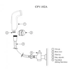 Vòi Xịt Vệ Sinh INAX CFV-102A Nhựa - 9
