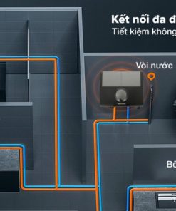 Máy Nước Nóng Trực Tiếp STIEBEL ELTRON DDC 6 EC - 41