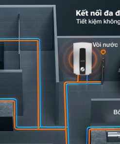 Máy Nước Nóng Trực Tiếp STIEBEL ELTRON DHC 6 EC - 46 Máy Nước Nóng Trực Tiếp STIEBEL ELTRON DHC 6 EC - 45