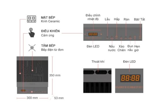 BẾP TỪ ĐƠN JUNGER CEJ-105-I
