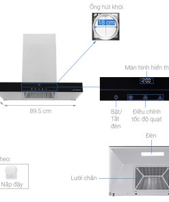 MÁY HÚT MÙI JUNGER H-90