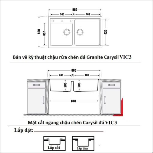 CARYSIL VIC3-03/NERA