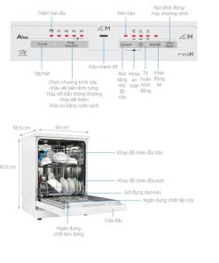 MÁY RỬA CHÉN ĐỘC LẬP CANDY CDPN 1L390PW - 12 MÁY RỬA CHÉN ĐỘC LẬP CANDY CDPN 1L390PW - 11