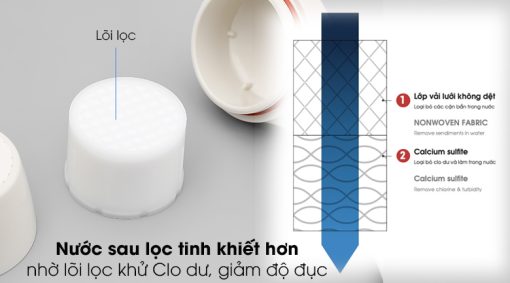 THIẾT BỊ LỌC VÒI SEN TẮM CLEANSUI ES101 - 11
