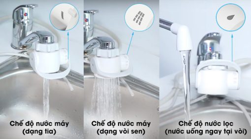 THIẾT BỊ LỌC NƯỚC CLEANSUI SSX880E/ ET201 - 5