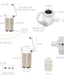 THIẾT BỊ LỌC NƯỚC CLEANSUI SSX880E/ ET201 - 18 THIẾT BỊ LỌC NƯỚC CLEANSUI SSX880E/ ET201 - 17