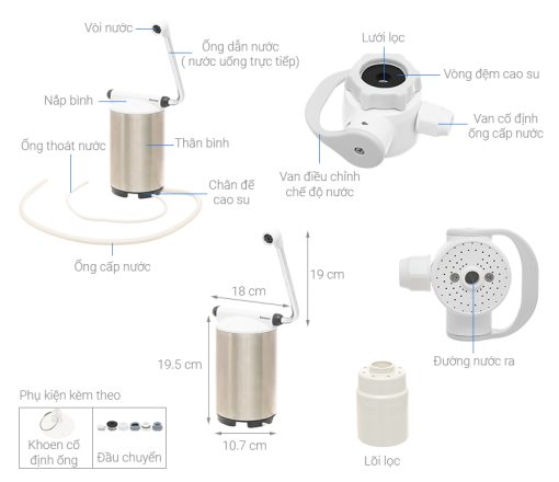THIẾT BỊ LỌC NƯỚC CLEANSUI SSX880E/ ET201 - 3