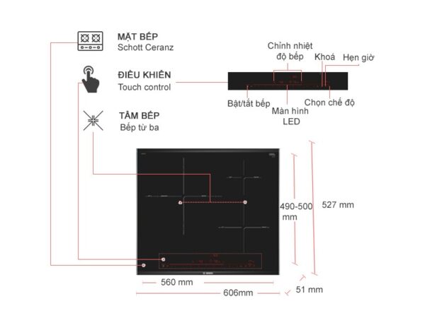 BẾP TỪ BOSCH 