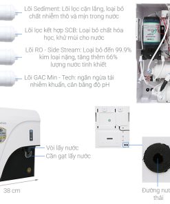 Máy Lọc Nước A. O. Smith C1 - 21