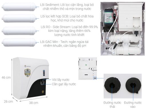 Máy Lọc Nước A. O. Smith C1 - 3