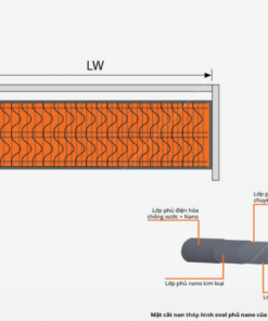 GIÁ BÁT ĐĨA CỐ ĐỊNH GARIS MB04.90N - 8 GIÁ BÁT ĐĨA CỐ ĐỊNH GARIS MB04.90N - 7