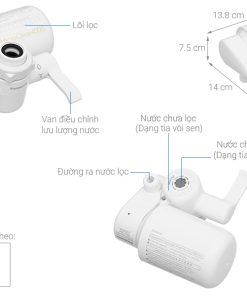 MÁY LỌC NƯỚC TẠI VÒI PANASONIC TK-CJ300