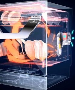 MÁY RỬA BÁT DUSLER SCE68M08EU - 13