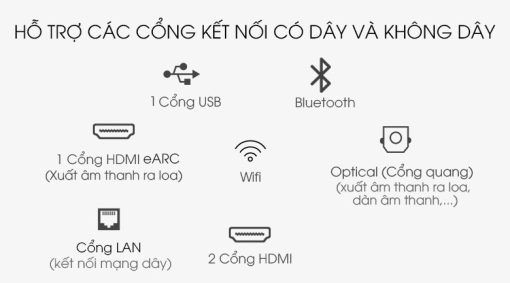 Smart Tivi Samsung 4K 55 inch UA55AU7700KXXV - 6