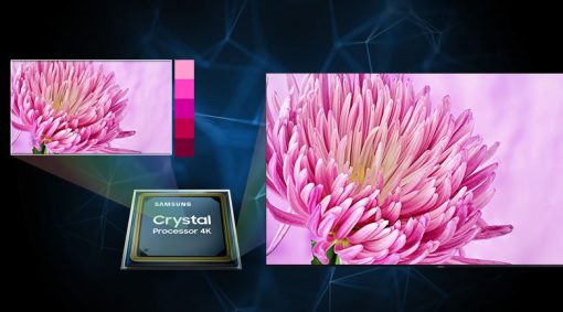 Smart Tivi Samsung 4K 75 inch UA75AU7700KXXV - 17