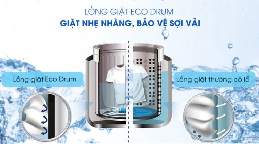 Máy giặt Sharp 9 kg ES-Y90HV-S - 17
