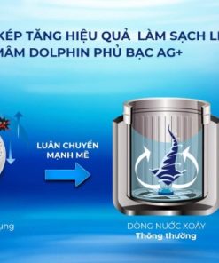 Máy giặt Sharp 10 kg ES-Y100HV-S - 20 Máy giặt Sharp 10 kg ES-Y100HV-S - 19