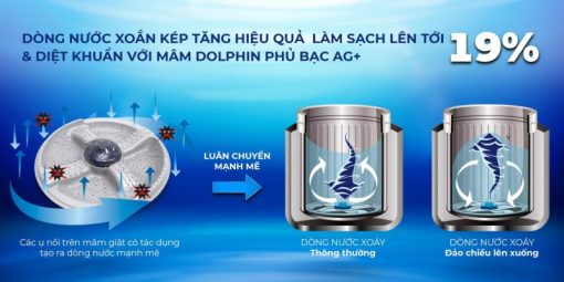 Máy giặt Sharp 10 kg ES-Y100HV-S - 5