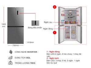 Tủ Lạnh Sharp Inverter 362 Lít SJ-FX420V-SL - 15