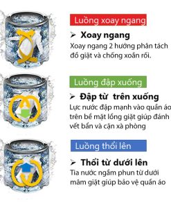 Máy Giặt Toshiba Inverter 10 Kg AW-DM1100JV(MK) - 21