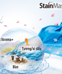 Máy Giặt Panasonic 8.5 Kg NA-F85A9DRV - 24 Máy Giặt Panasonic 8.5 Kg NA-F85A9DRV - 23