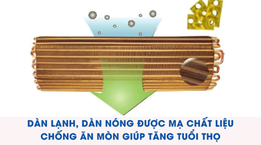 Máy lạnh Midea 18000BTU 1 chiều MSAFG-18CRN8 - 13