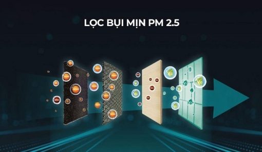 Điều hòa Casper 9000 BTU 1 chiều LC-09FS33 - 5