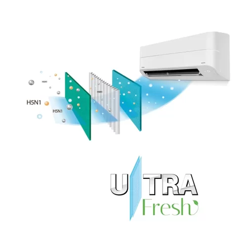Máy lạnh Toshiba 1.5 HP Inverter H13Z1KCVG-V/H13Z1ACVG-V - 13