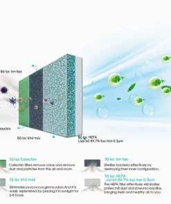 Máy lạnh Hisense Inverter 1 HP AS-10TR4RYDTU02 - 25