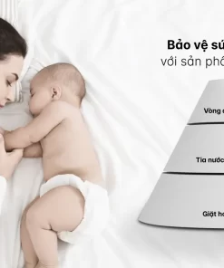 Máy giặt Aqua Inverter 10 kg AQD-D1002G BK - 36 Máy giặt Aqua Inverter 10 kg AQD-D1002G BK - 35