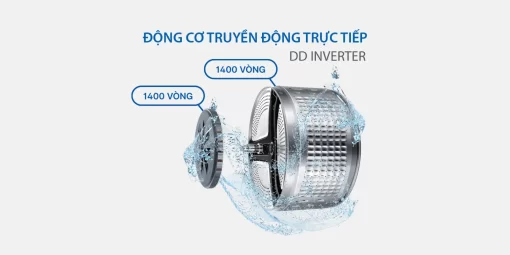 Máy giặt Aqua Inverter 10 kg AQD-D1002G BK - 19