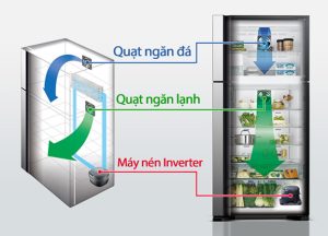 Tủ lạnh Hitachi Inverter 450 lít R-FG560PGV8X-GBK - 19