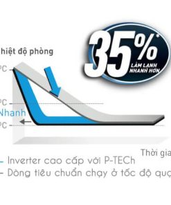 Máy lạnh Panasonic Inverter 2.5 HP CU/CS-U24XKH-8 - 38 Máy lạnh Panasonic Inverter 2.5 HP CU/CS-U24XKH-8 - 37