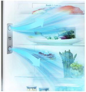 Tủ lạnh LG Inverter 374 lít GN-D372PS - 29