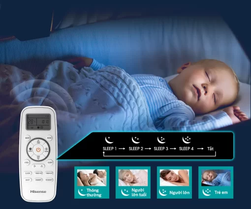 Máy lạnh Hisense Inverter 1 HP AS-10TR4RYDTU02 - 7