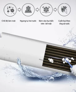 Máy lạnh Hisense Inverter 1 HP AS-10TR4RYDTU02 - 29
