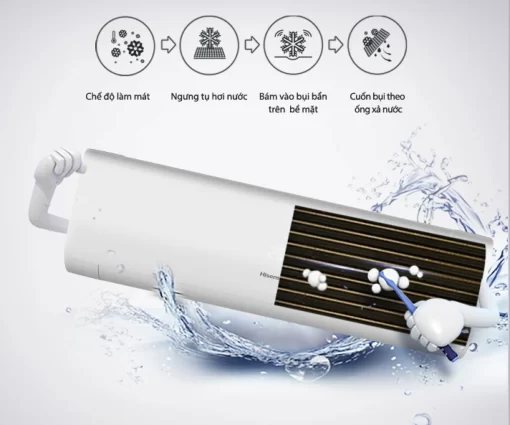 Máy lạnh Hisense Inverter 1 HP AS-10TR4RYDTU02 - 9