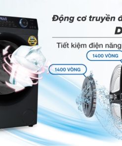 Máy giặt Aqua Inverter 9 kg AQD-D902G BK - 24 Máy giặt Aqua Inverter 9 kg AQD-D902G BK - 23