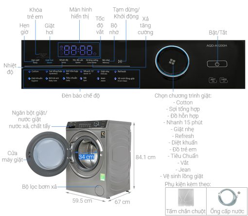 Máy Giặt Aqua Inverter 12 Kg AQD-A1200H.PS - 3
