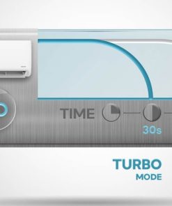 Máy lạnh Casper 1 HP SC-09FS33 - 26 Máy lạnh Casper 1 HP SC-09FS33 - 25