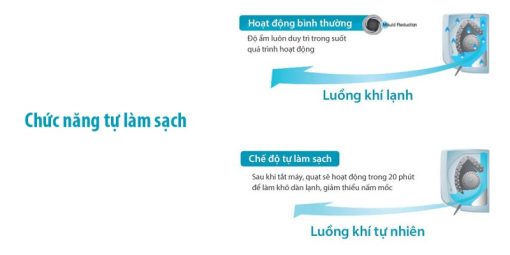 Máy lạnh Toshiba Inverter 1 HP RAS-H10E2KCVG-V - 13