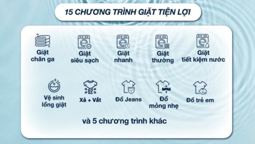 Máy giặt Samsung Inverter 12 kg WA12CG5745BVSV - 15