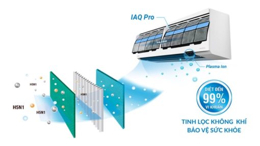 Máy lạnh Toshiba Inverter 1 HP RAS-H10T4KCVRG-V - 19