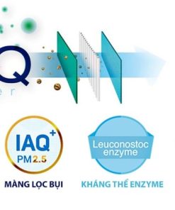 Máy lạnh Toshiba Inverter 2.5 HP RAS-H24E2KCVG-V - 38 Máy lạnh Toshiba Inverter 2.5 HP RAS-H24E2KCVG-V - 37