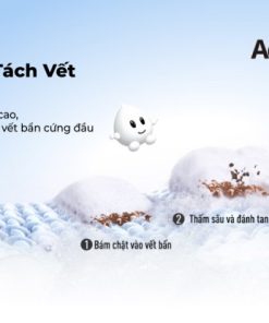 Máy Giặt Panasonic Inverter 16 Kg NA-FD16V1BRV - 44 Máy Giặt Panasonic Inverter 16 Kg NA-FD16V1BRV - 43