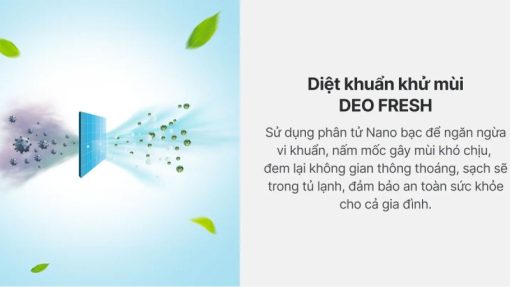 Tủ lạnh Aqua Inverter 324 lít AQR-B388MA(FB) - 15